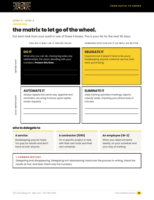 Sample page from the guide