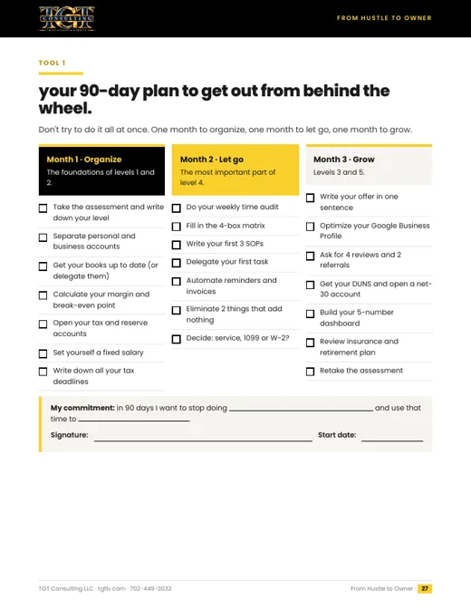 Sample page from the guide